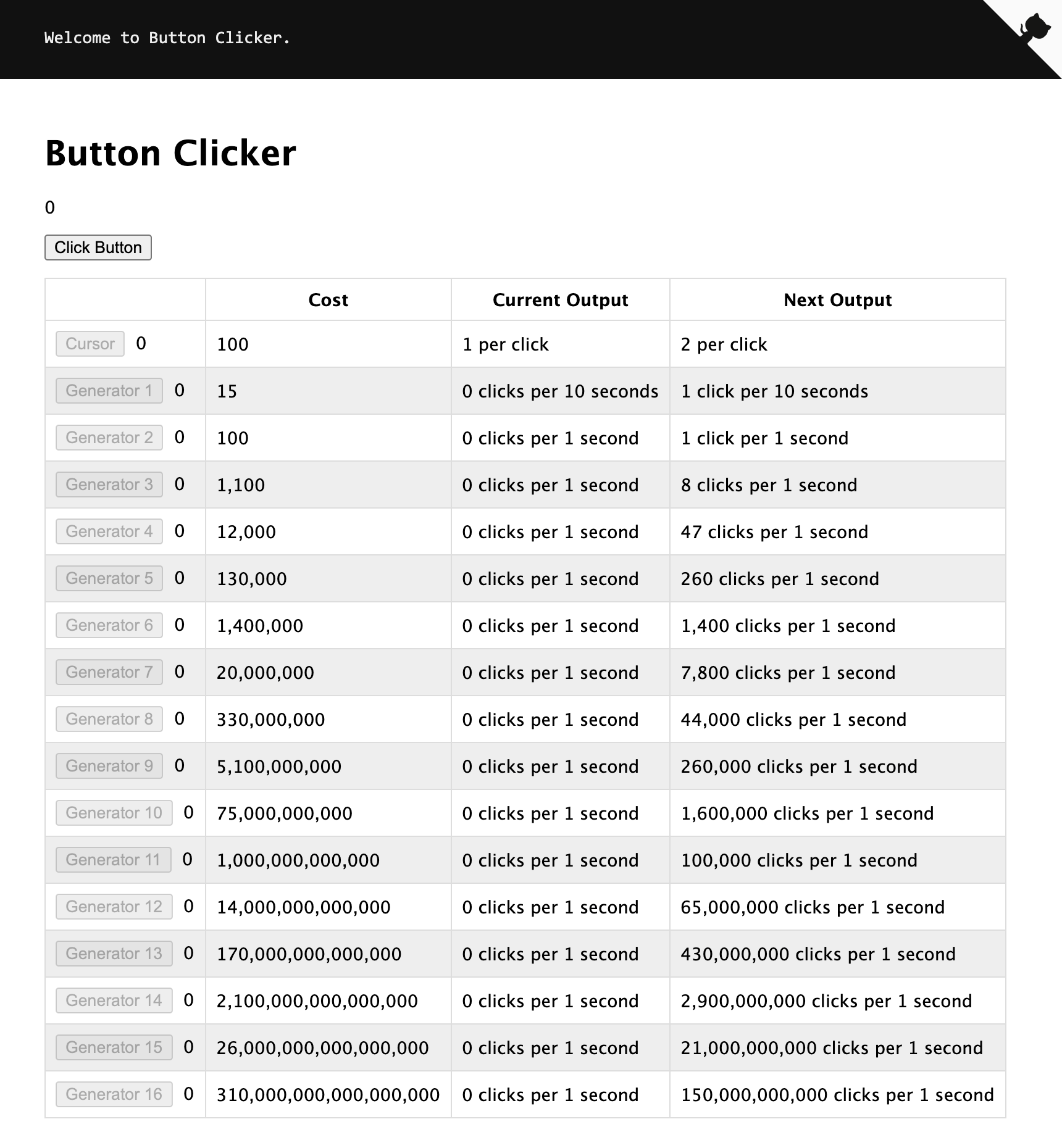 Button Clicker